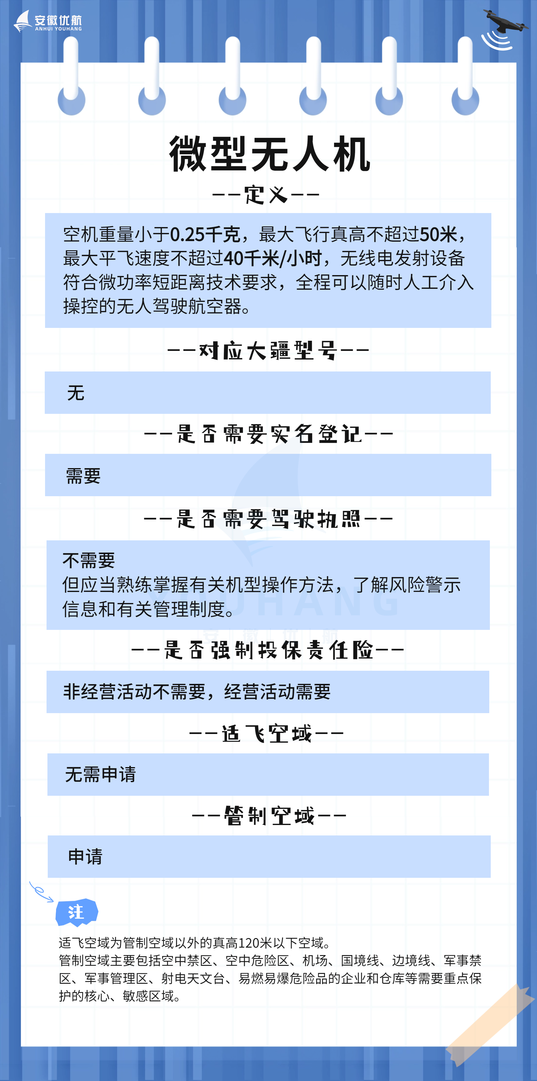 微型无人机.png