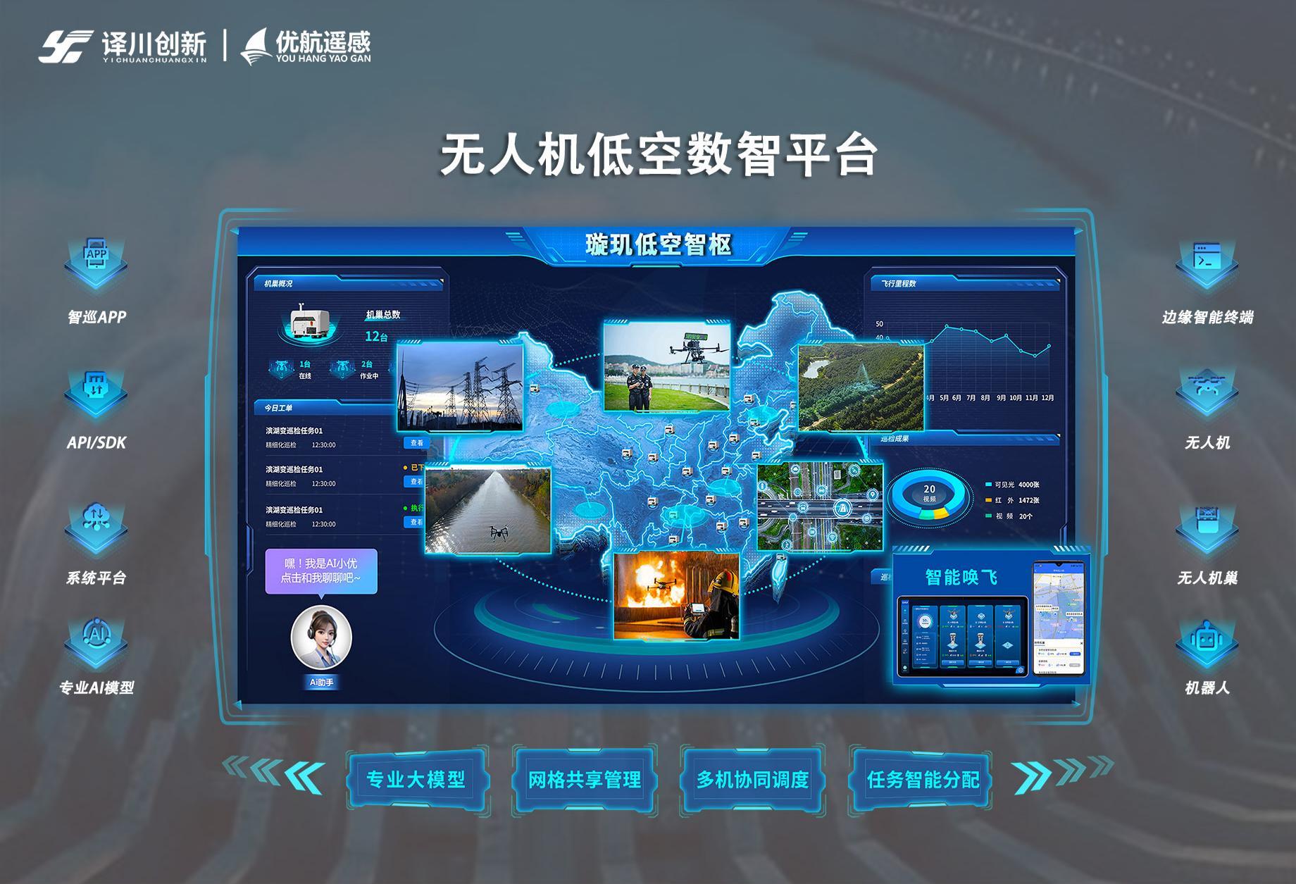 平台.jpg 平台.jpg