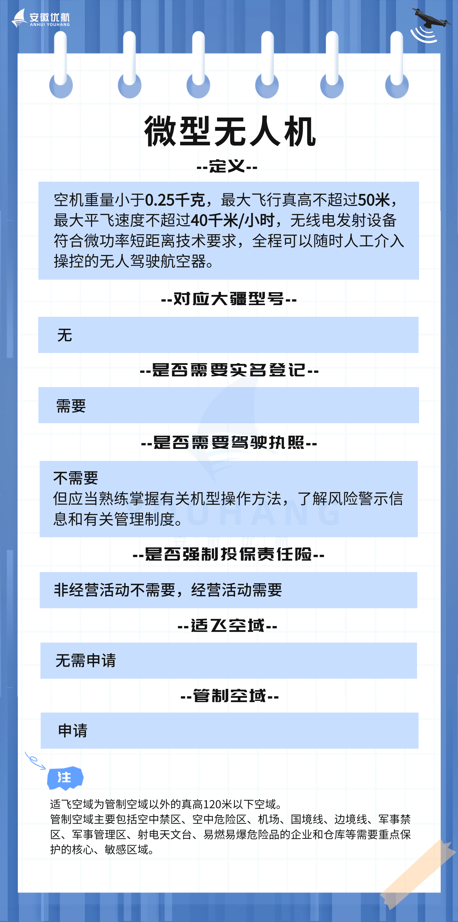 微型无人机.png 微型无人机.png