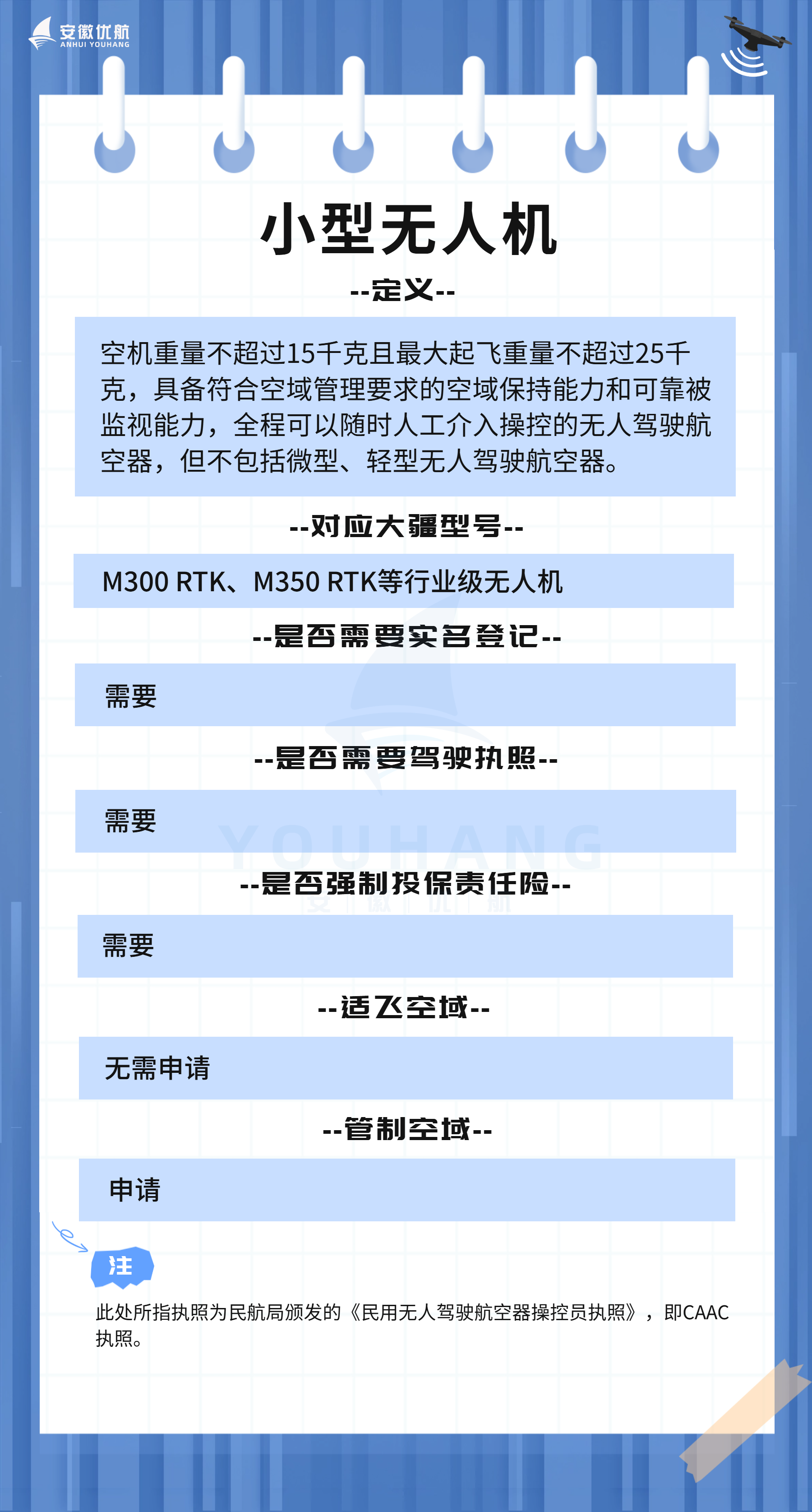 小型无人机.png 小型无人机.png
