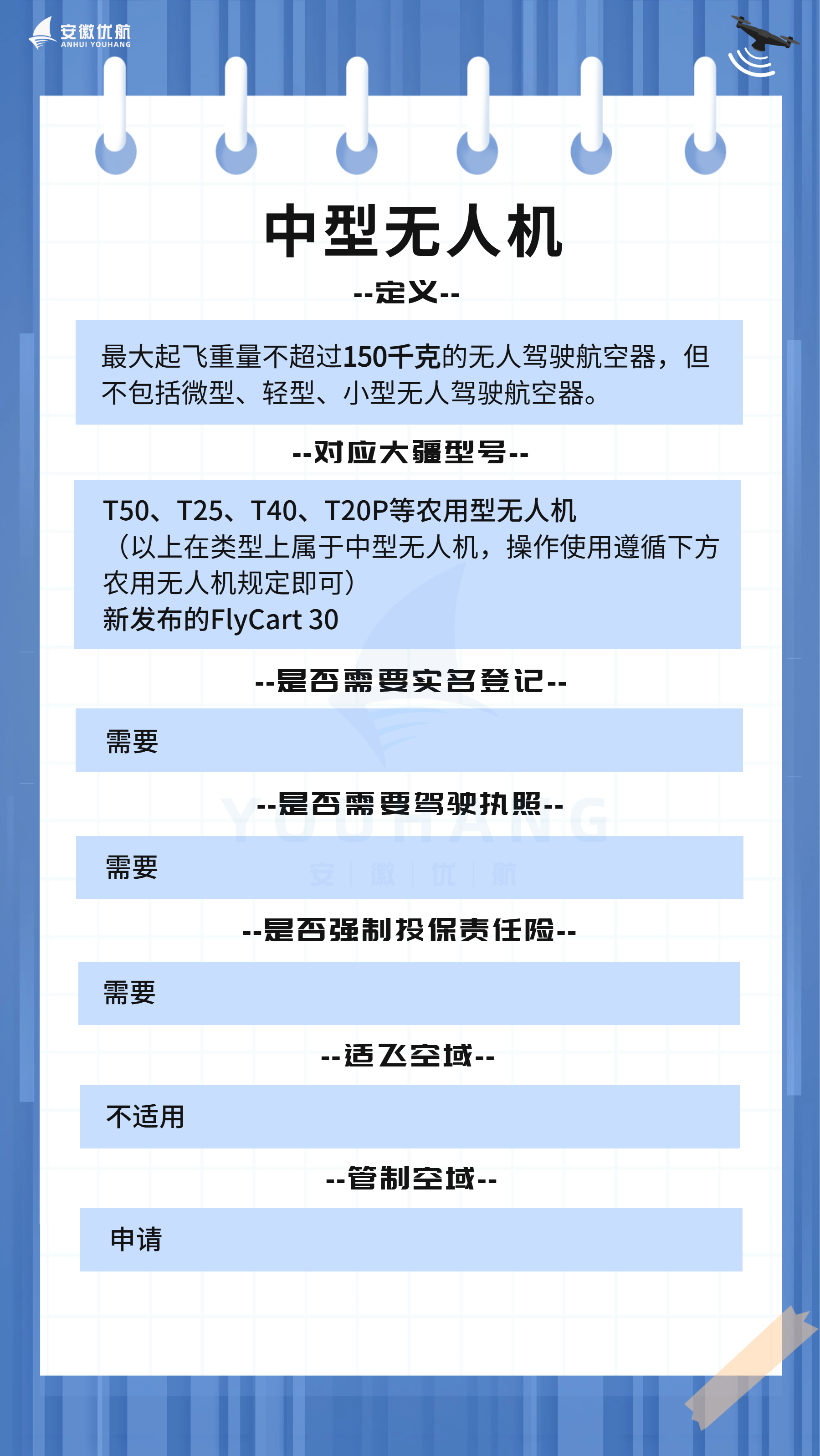 中型无人机.png 中型无人机.png
