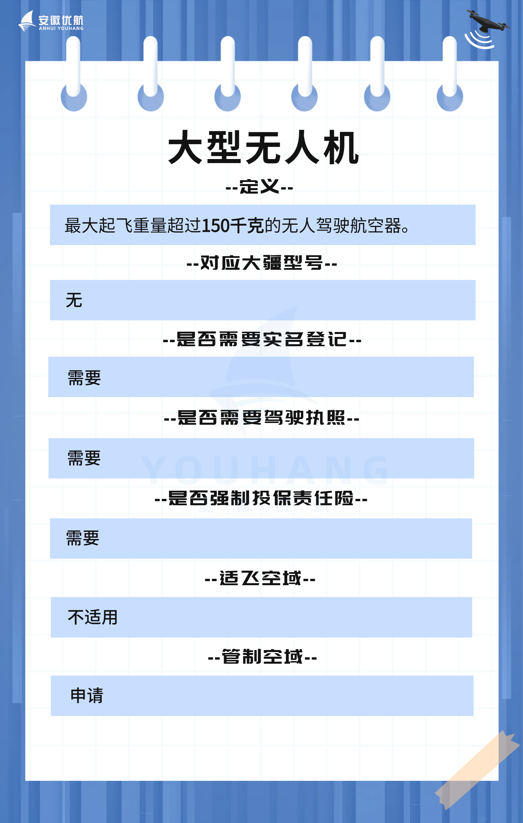大型无人机.png 大型无人机.png