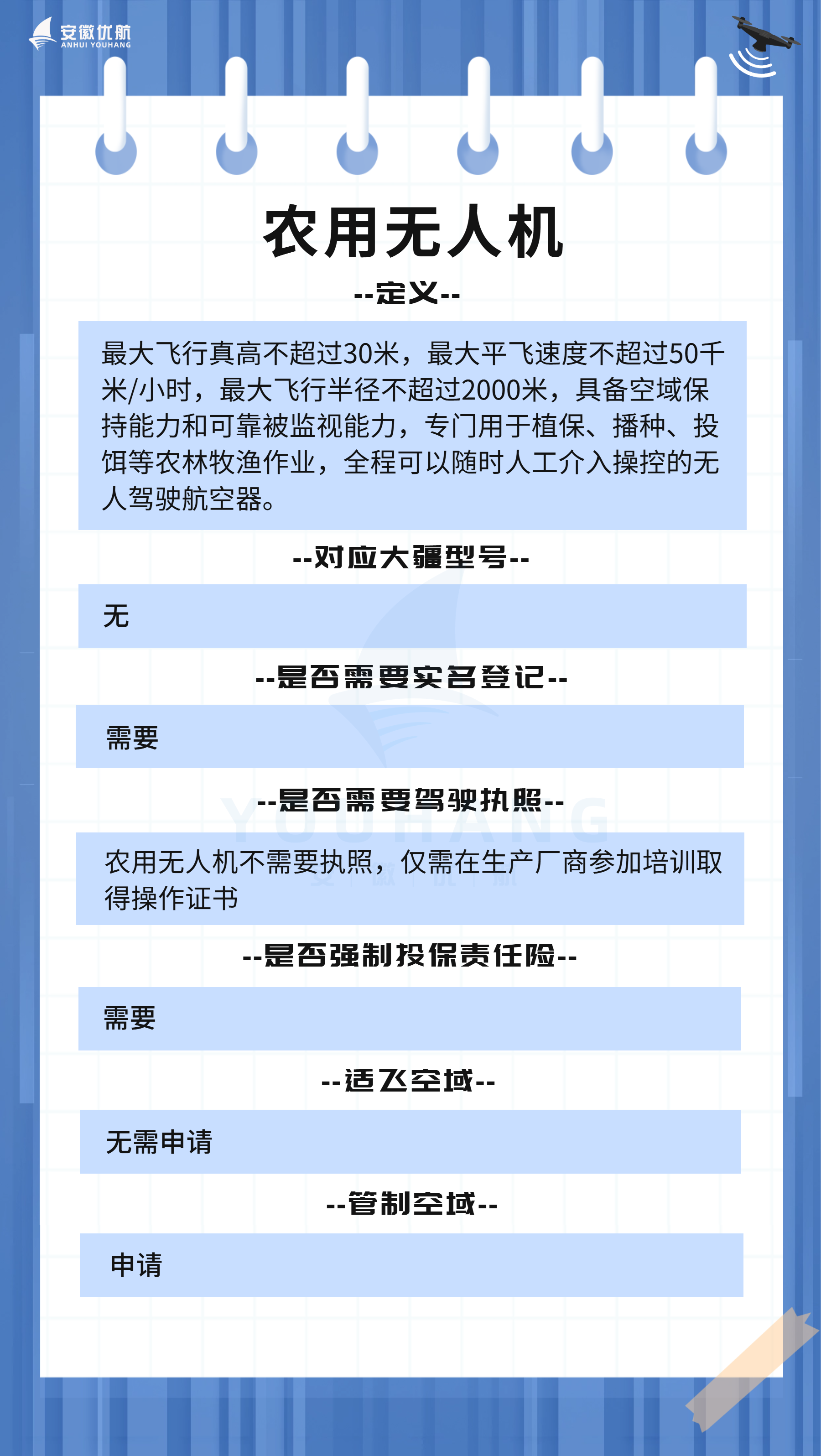 农用无人机.png 农用无人机.png