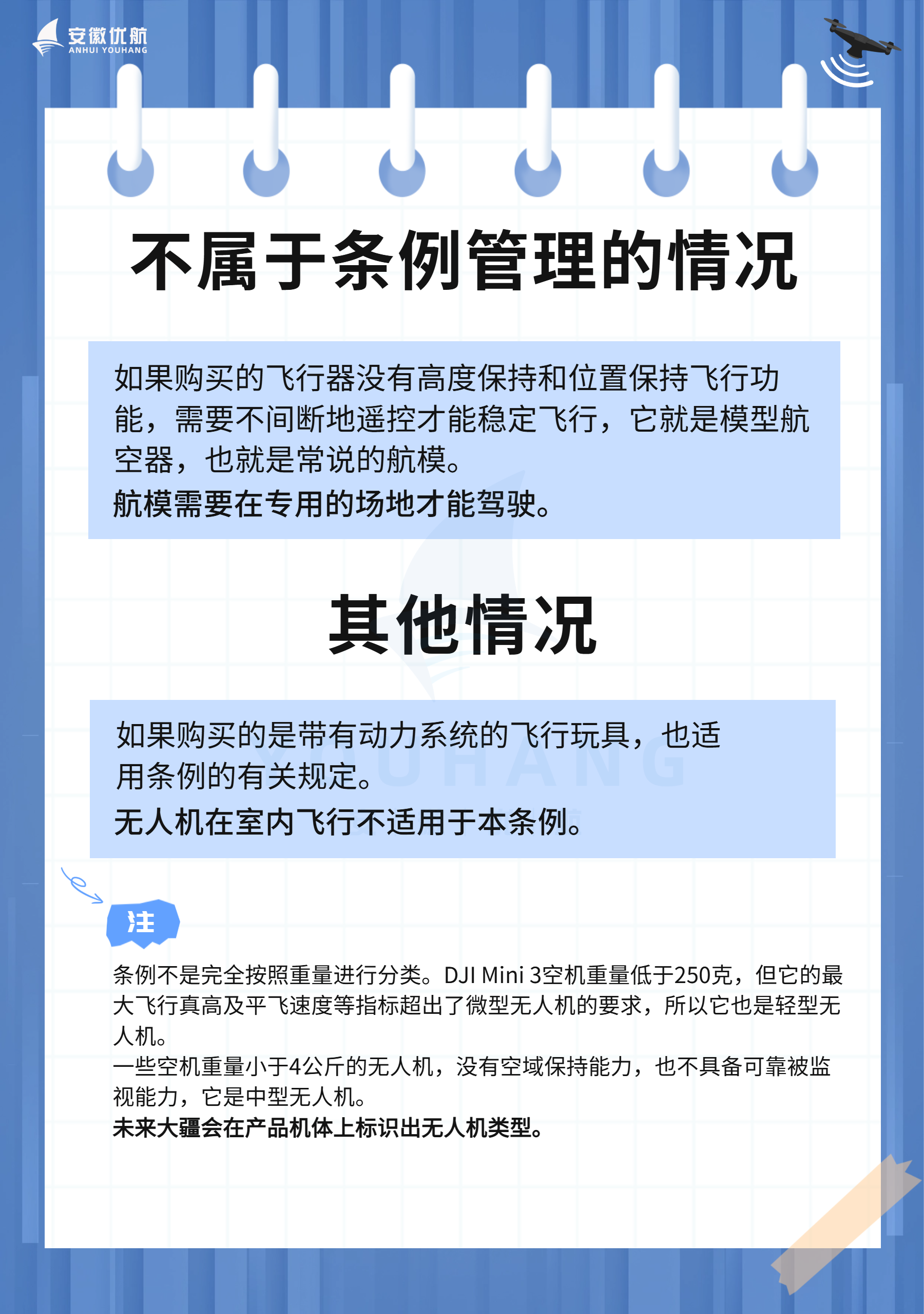 非条例管理情况.png 非条例管理情况.png